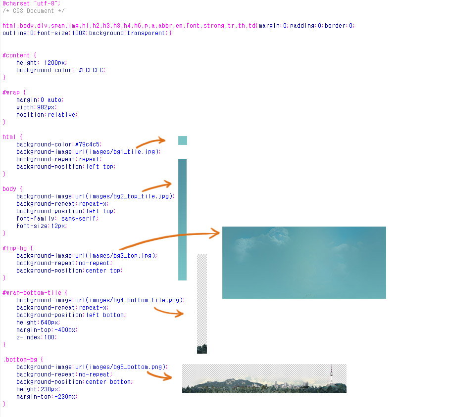 Making a website with css [part1] - BG - DJ's Blog